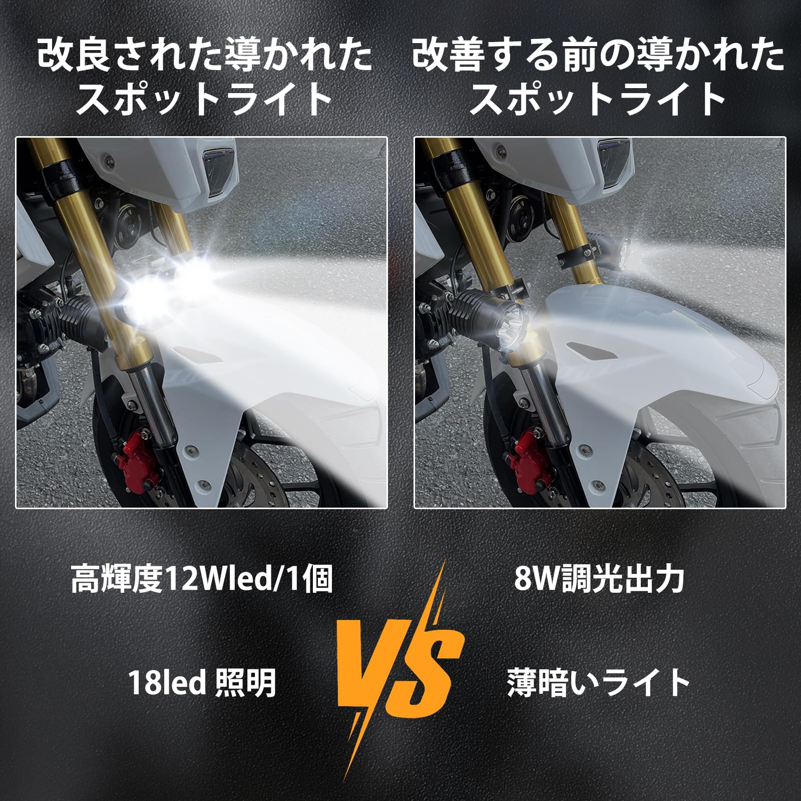 12V 60W オートバイ用LEDヘッドライト フロントフォークライト IP67 Amazon | LEDフォグランプ バイク、バイクヘッドライト、led